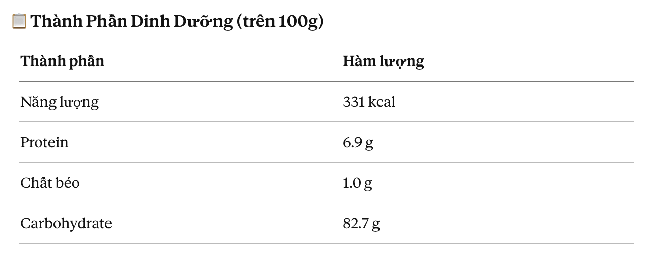 Spray Dry Matcha - Bột Trà Xanh Nhật Sấy Phun Cao Cấp